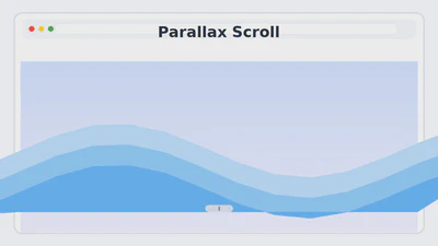Parallax Scroll Experiment featured image