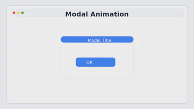 Modal Animation featured image