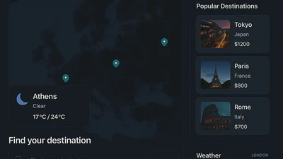 Smart Travel Dashboard featured image