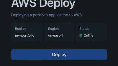 AWS Cloud Portfolio Deploy featured image