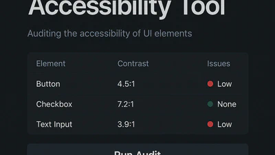 UI Accessibility Audit Tool featured image